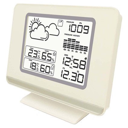 Wetterstation Birmingham