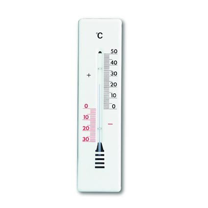 Innen-Außen-Thermometer gamma