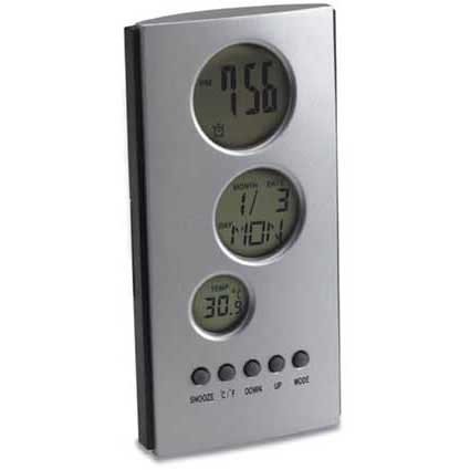 Thermometeruhr Design