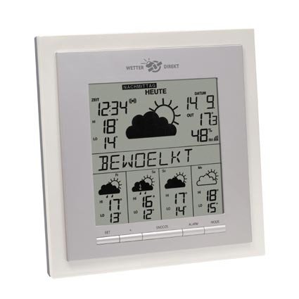 Stellbare Satellitengestützte Funk-Wetterstation