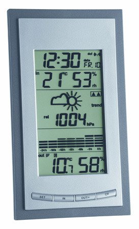 Funk-Wetterstation mit Beleuchtung