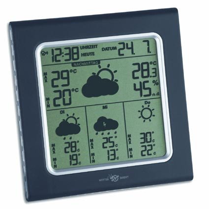 Galileo Plus Satellitengestützte Funk-Wetterstation