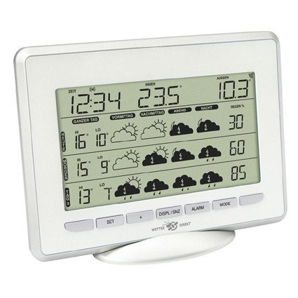 Wetterstation Huddersfield