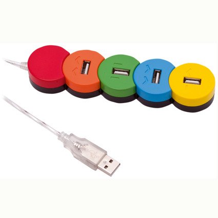 USB Hub Proc