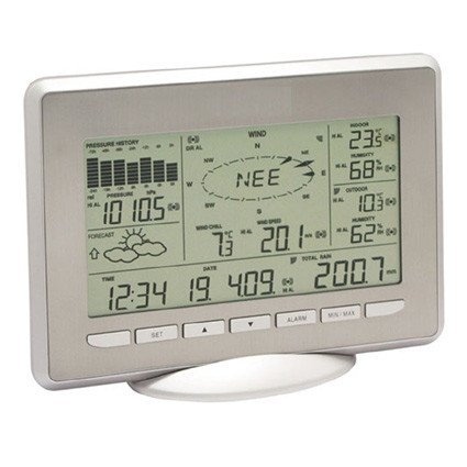 Wetterstation Stoke