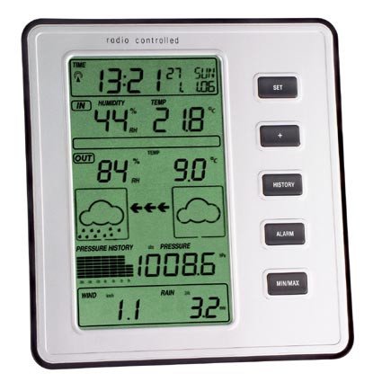 Funk-Wetterstation im Kunststoffgehäuse