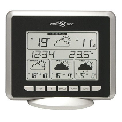 Wetterstation Dudley