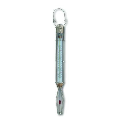 Zuckerthermometer